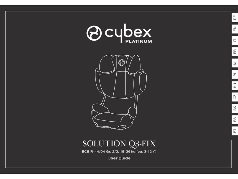 CUBEX SOLUTION Q3-FIX user guide