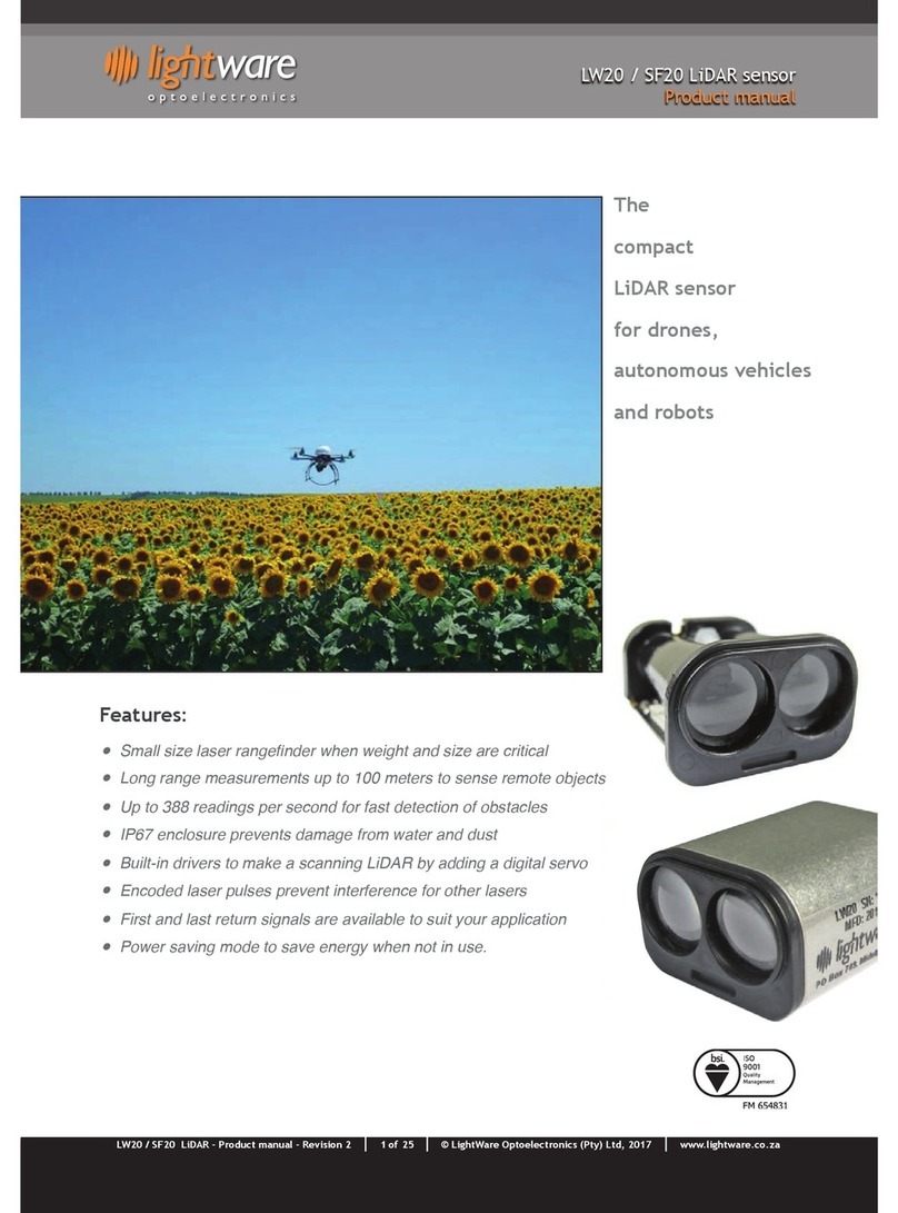 Lightware LW20 product manual