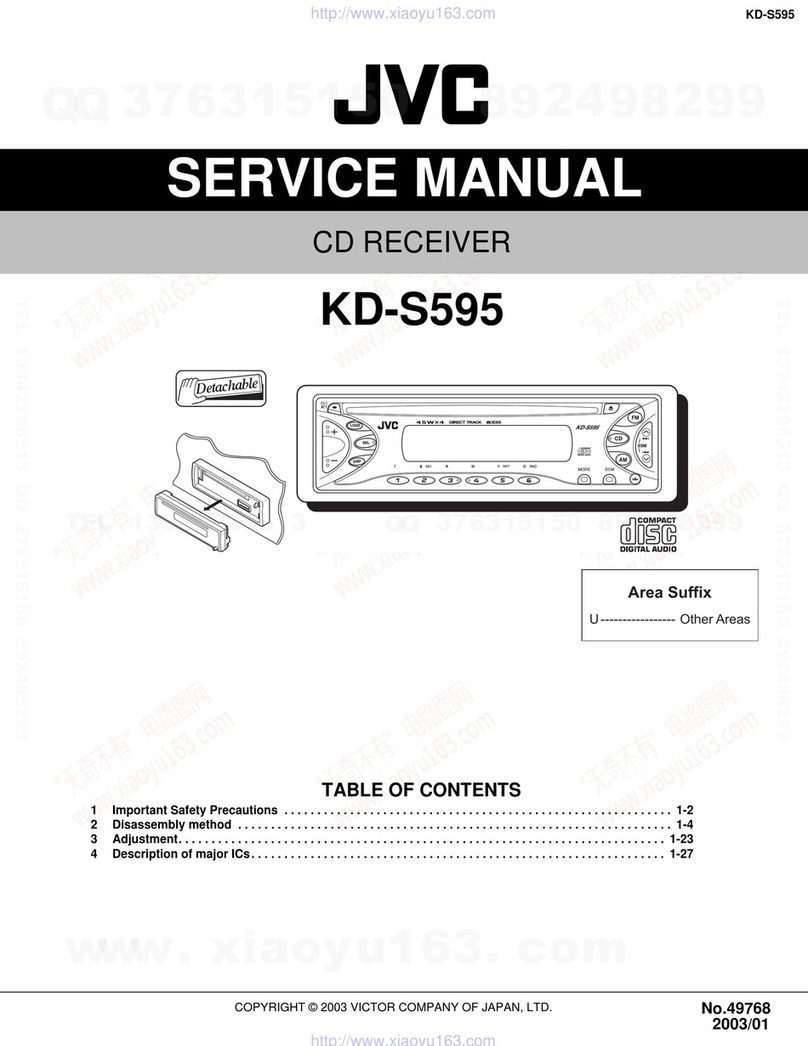 JVC KD-S595 User manual JVC KD-S595 User manual