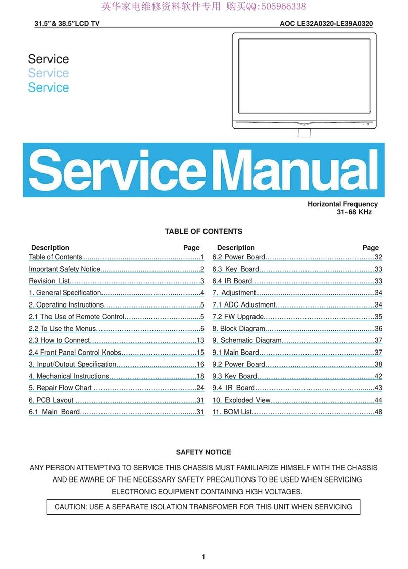 AOC LE32A0320 User manual