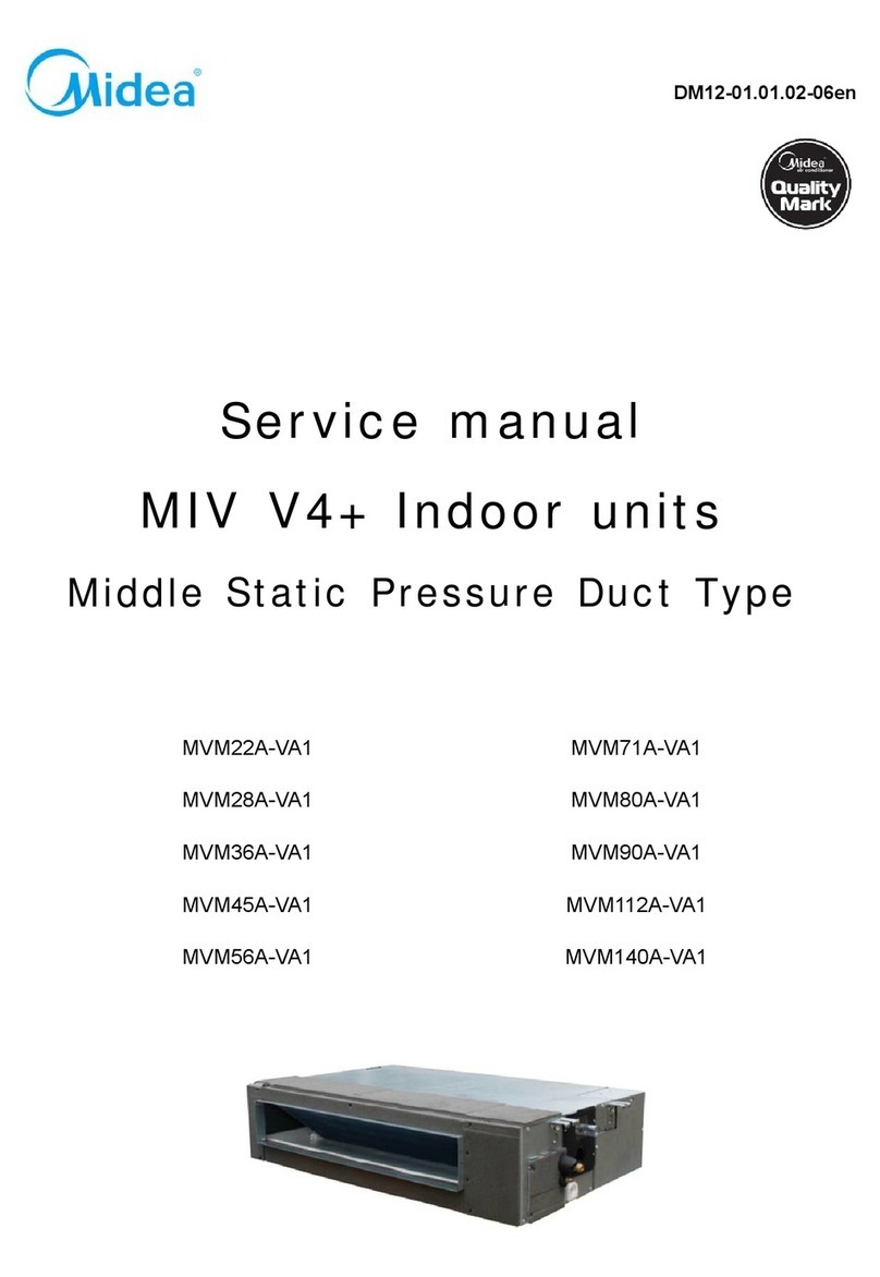 Midea MVM22A-VA1 User manual