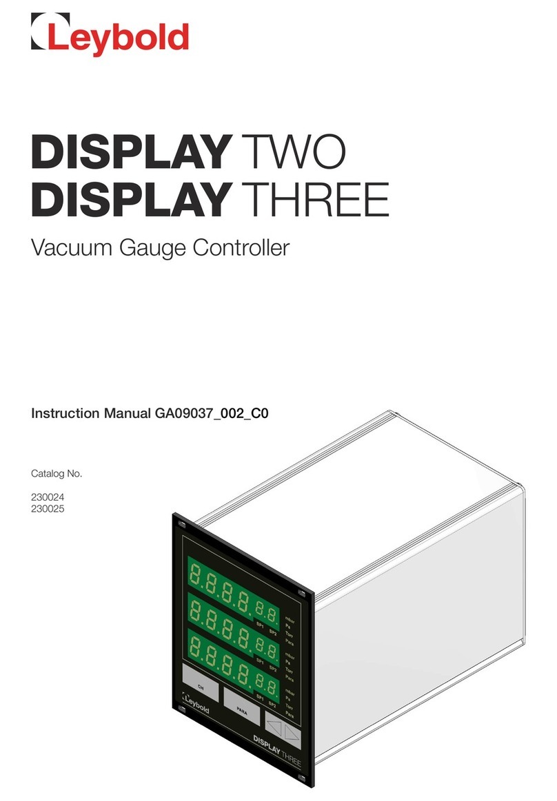LEYBOLD DISPLAY TWO User manual