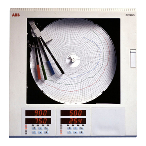 ABB C1900 Series User manual