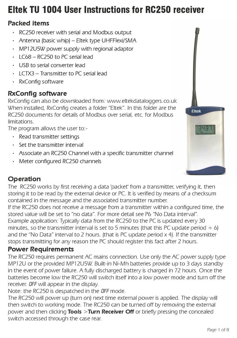 Eltek TU 1004 User instructions