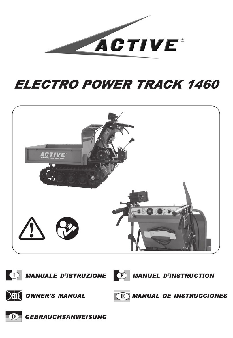 Active 1460 owner's manual