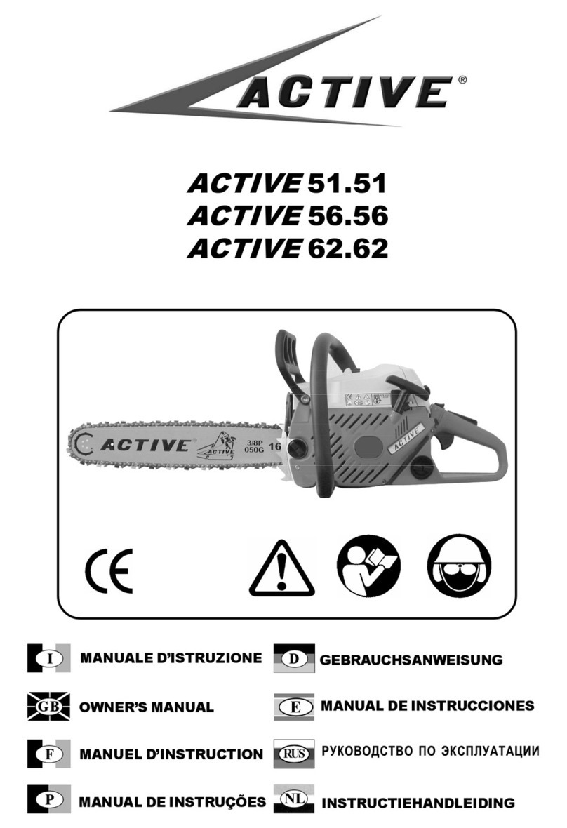 Active 51.51 User manual