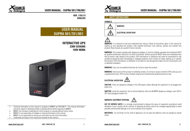 Xmart SUPRA 501 user manual
