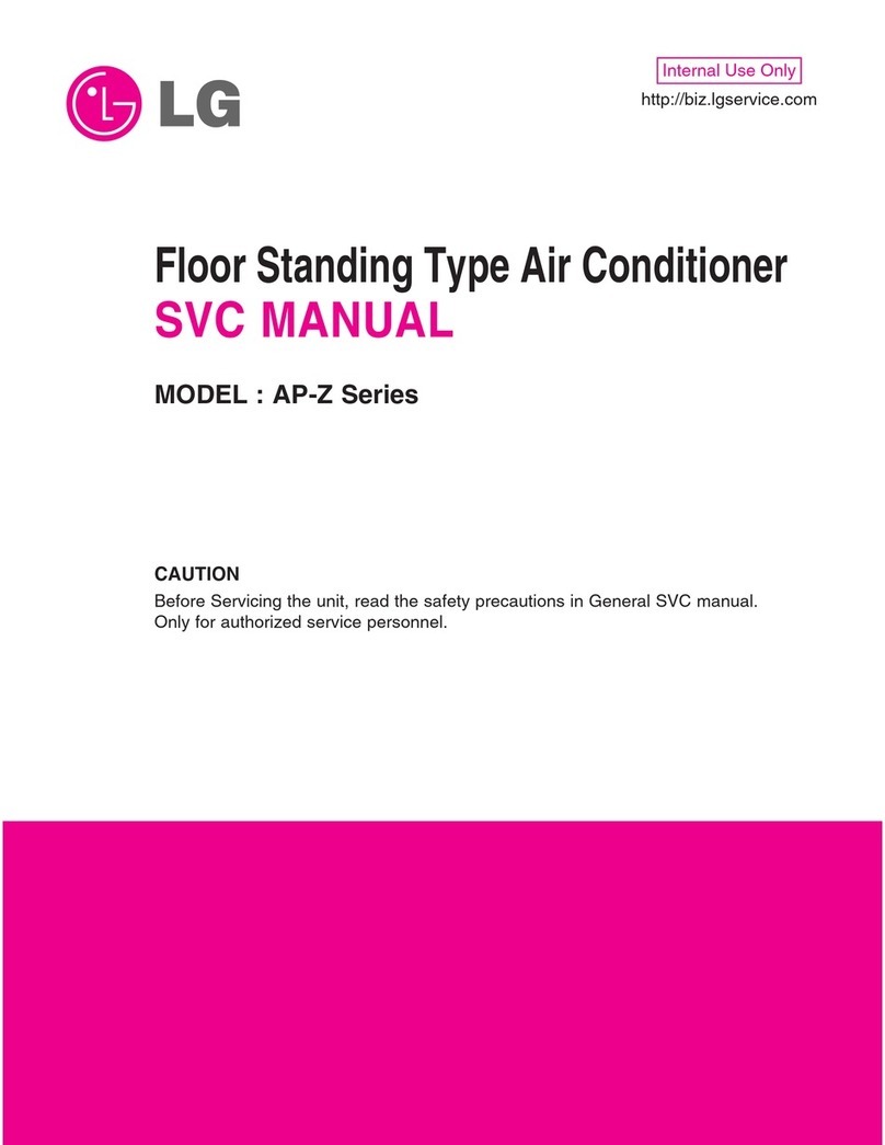 LG AP-Z Series User manual