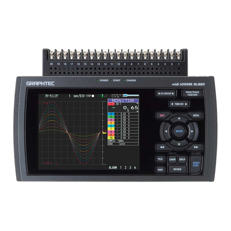GRAPHTEC GL820 User manual