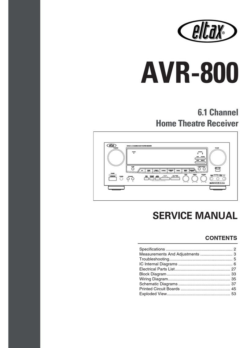 Eltax AVR-800 User manual