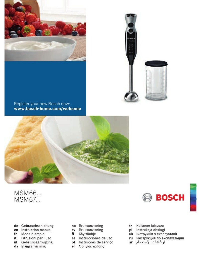 Bosch MSM66 Series User manual