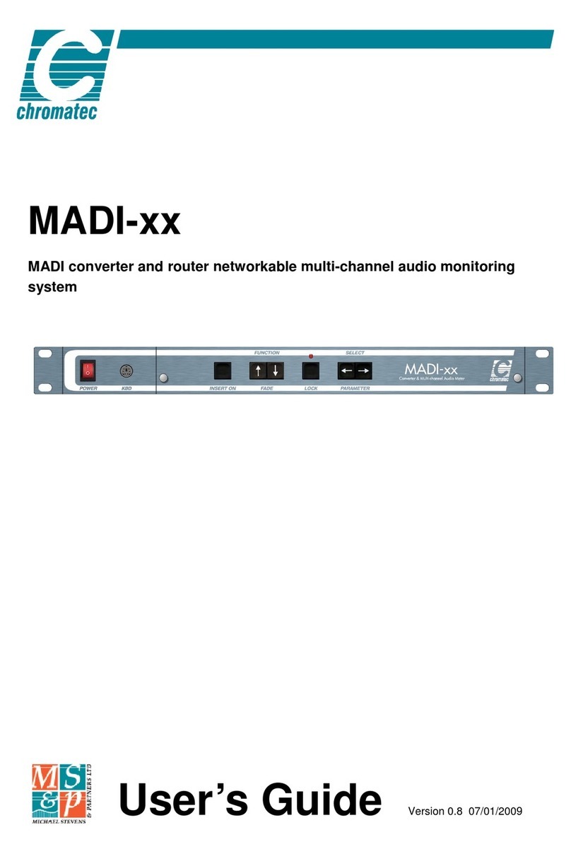 Chomatec MADI-xx user guide