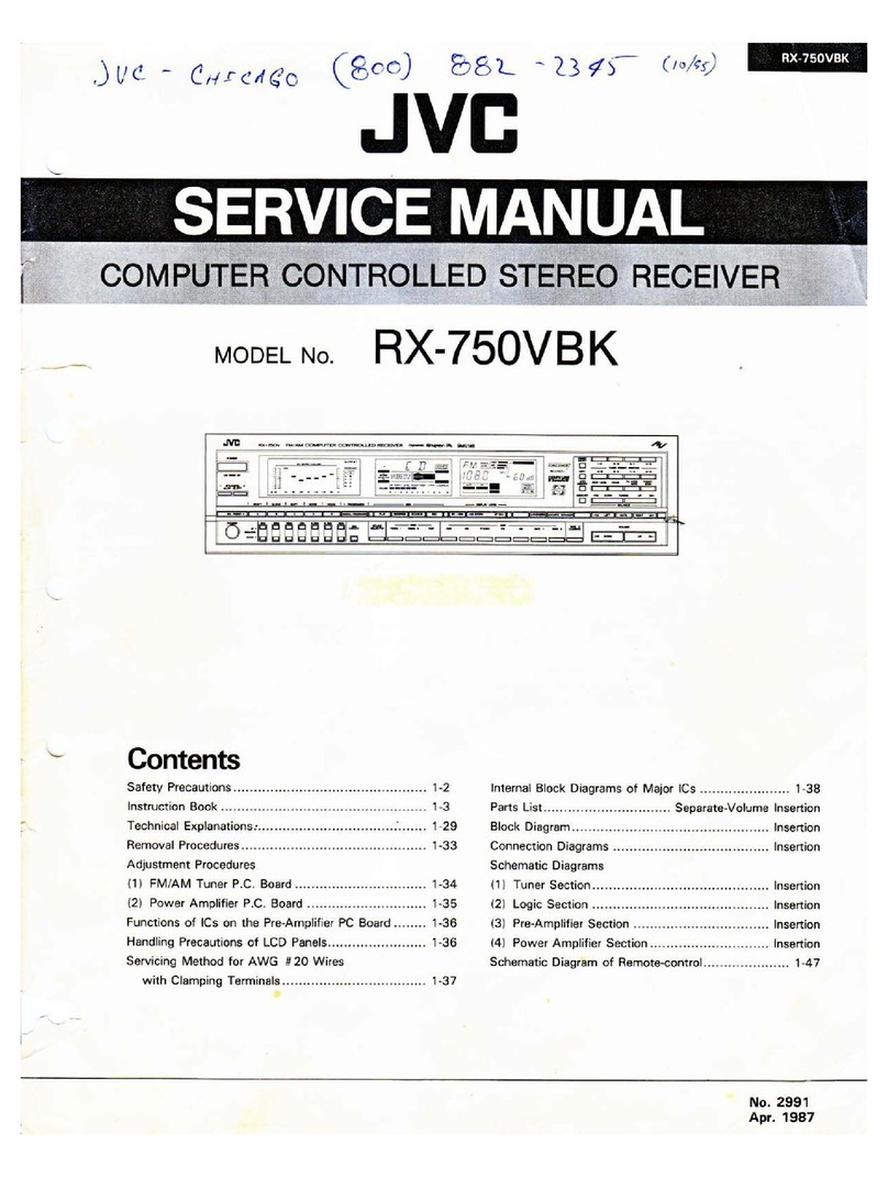 JVC RX-750VBK User manual