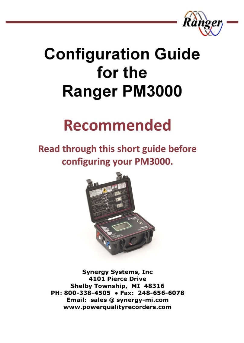 Ranger PM3000 User manual