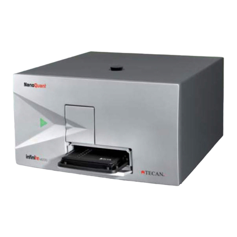 tecan NanoQuant Plate User manual
