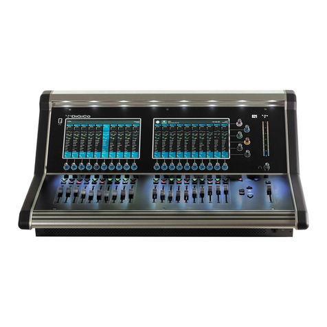 digico S21 User manual