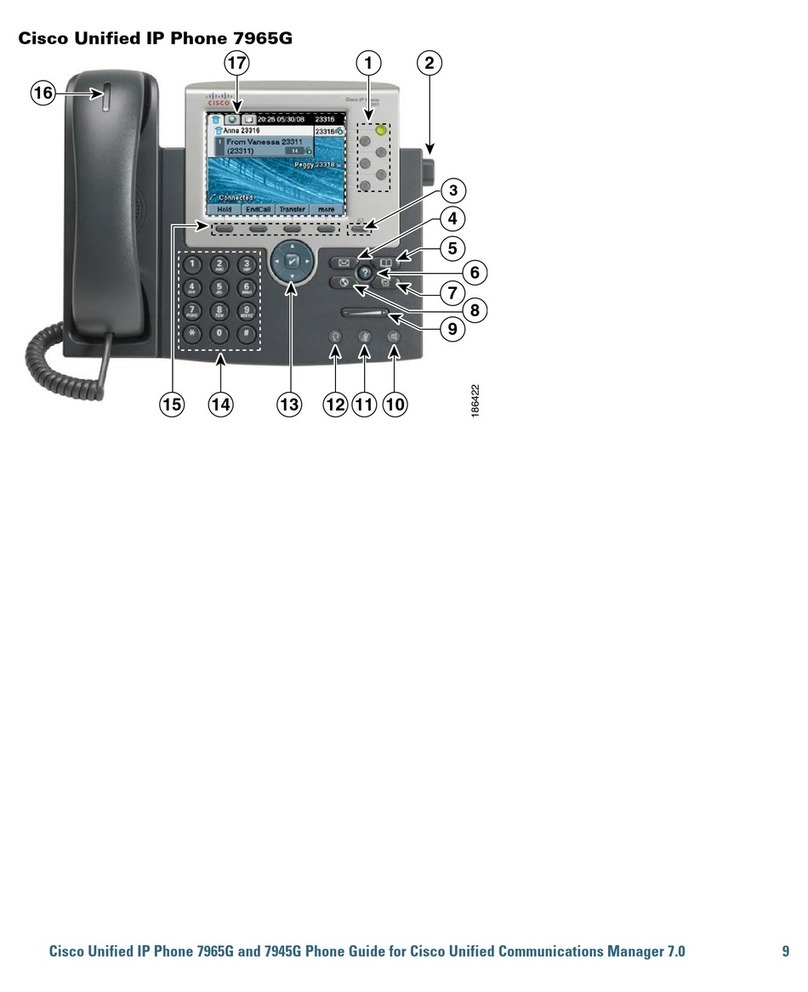 Cisco 7965G - Unified IP Phone VoIP User manual