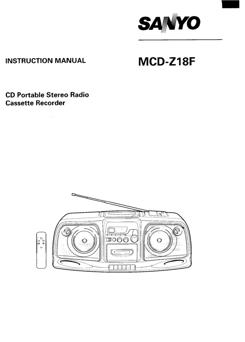 Sanyo MCD-Z18F User manual