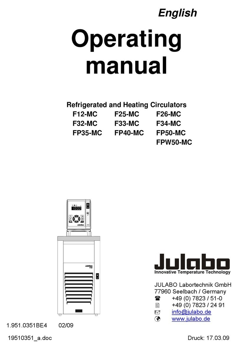 Julabo F25-MC User manual