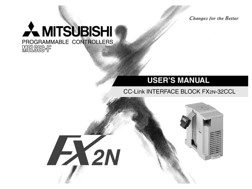 Mitsubishi FX2N-32CCL user manual