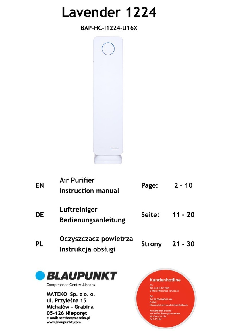 Blaupunkt Lavender 1224 instruction manual