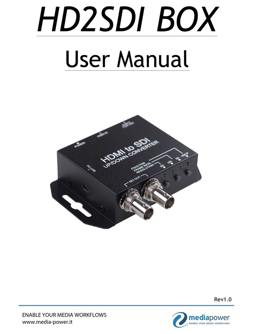 Mediapower HD2SDI BOX User manual