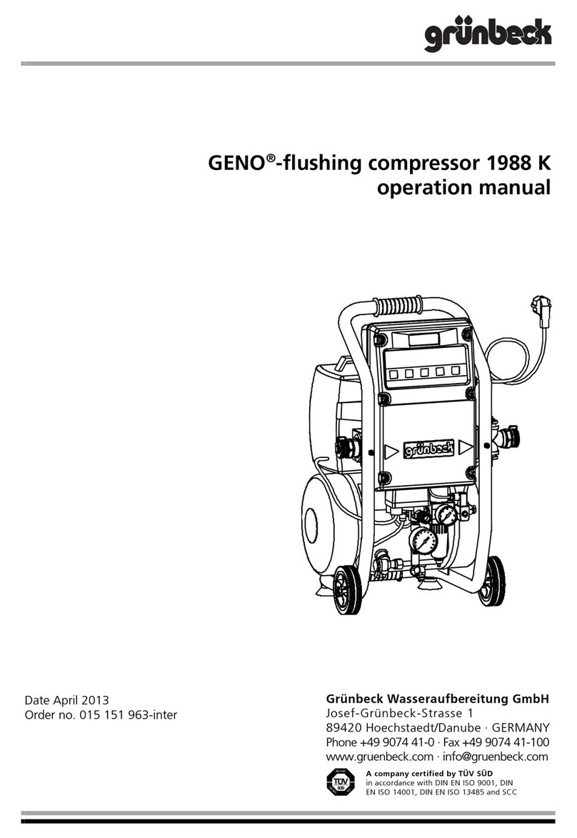 Grunbeck GENO-flushing compressor 1988 K Operation manual Grunbeck GENO-flushing compressor 1988 K Operation manual