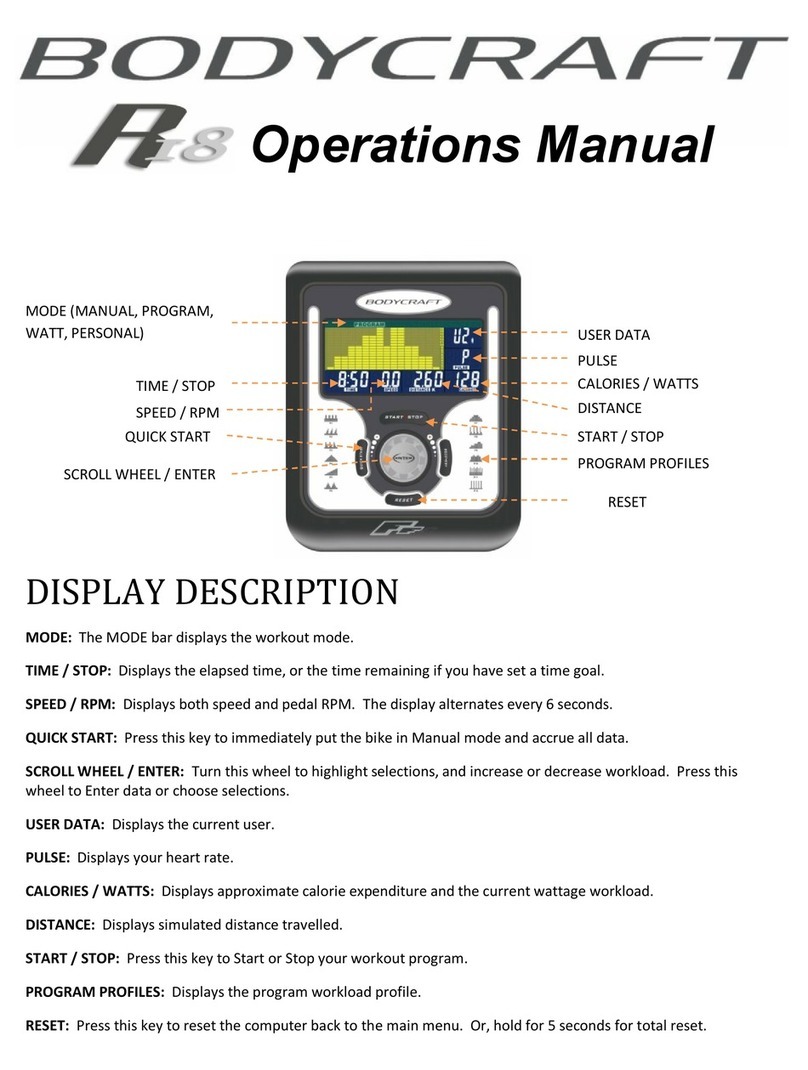 Body Craft R18 User manual
