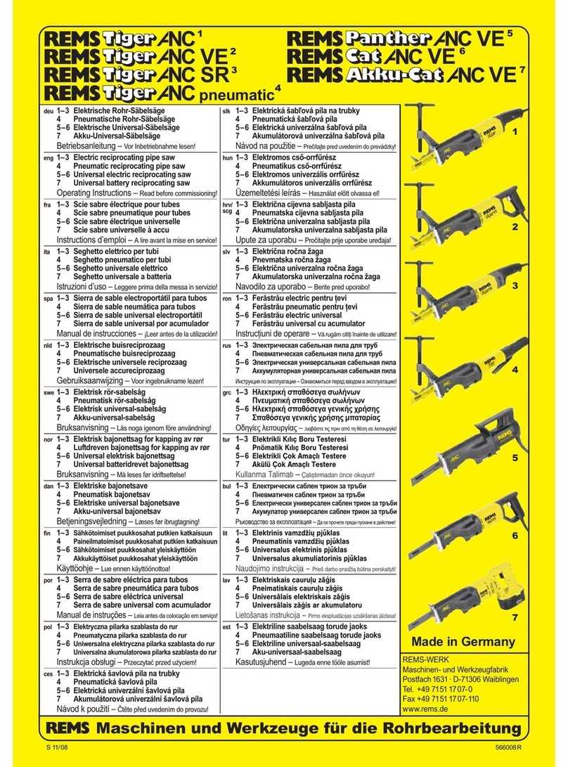 REMS Tiger ANC User manual