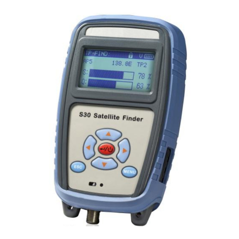 Deviser S30 User manual