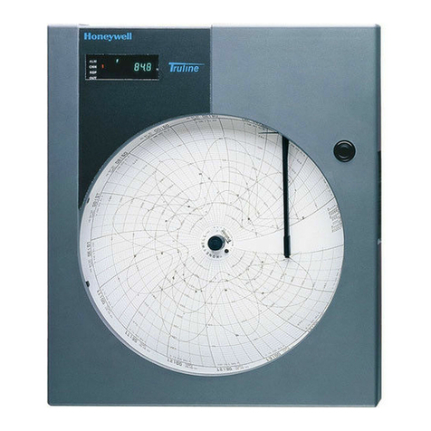 Honeywell DR4500A User manual