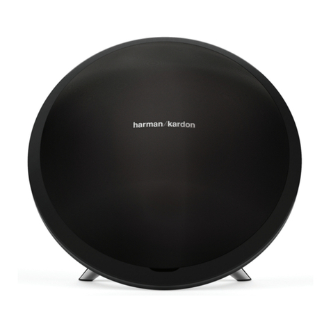Harman Kardon ONYX Service manual