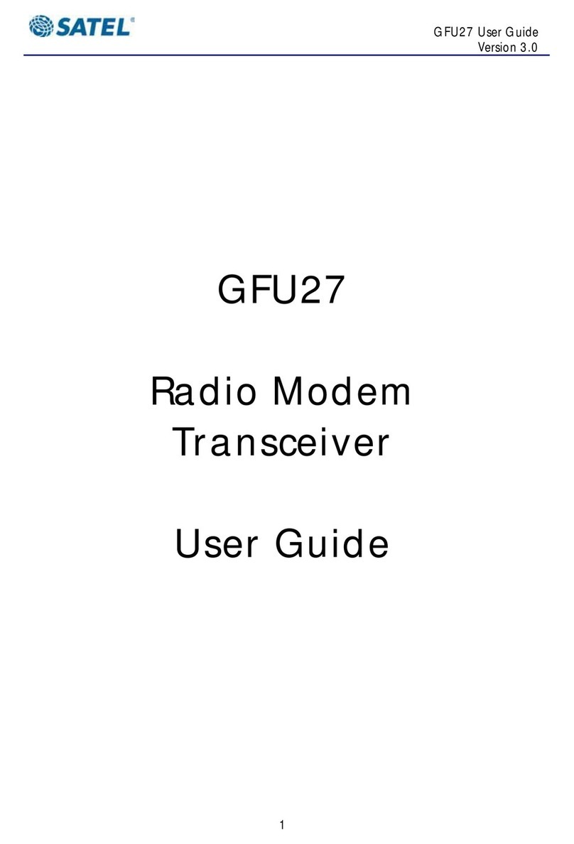 Satel GFU27 User manual