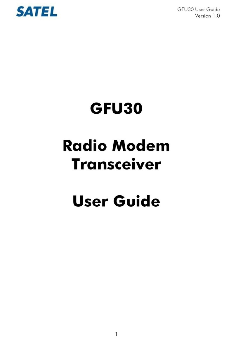 Satel GFU30 User manual