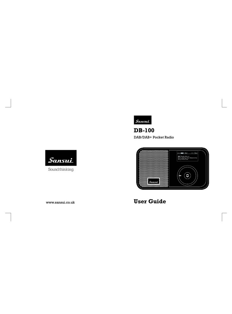 Sansui DB-100 user guide