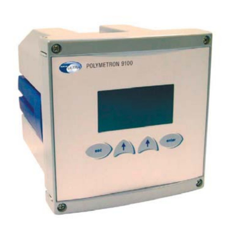 Hach POLYMETRON 9125 User manual