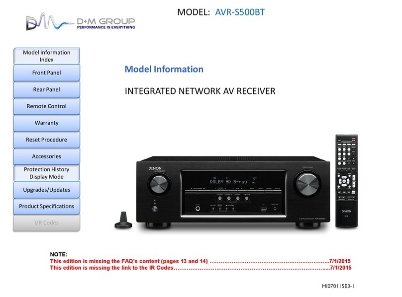 DM Group AVR-S500BT manual