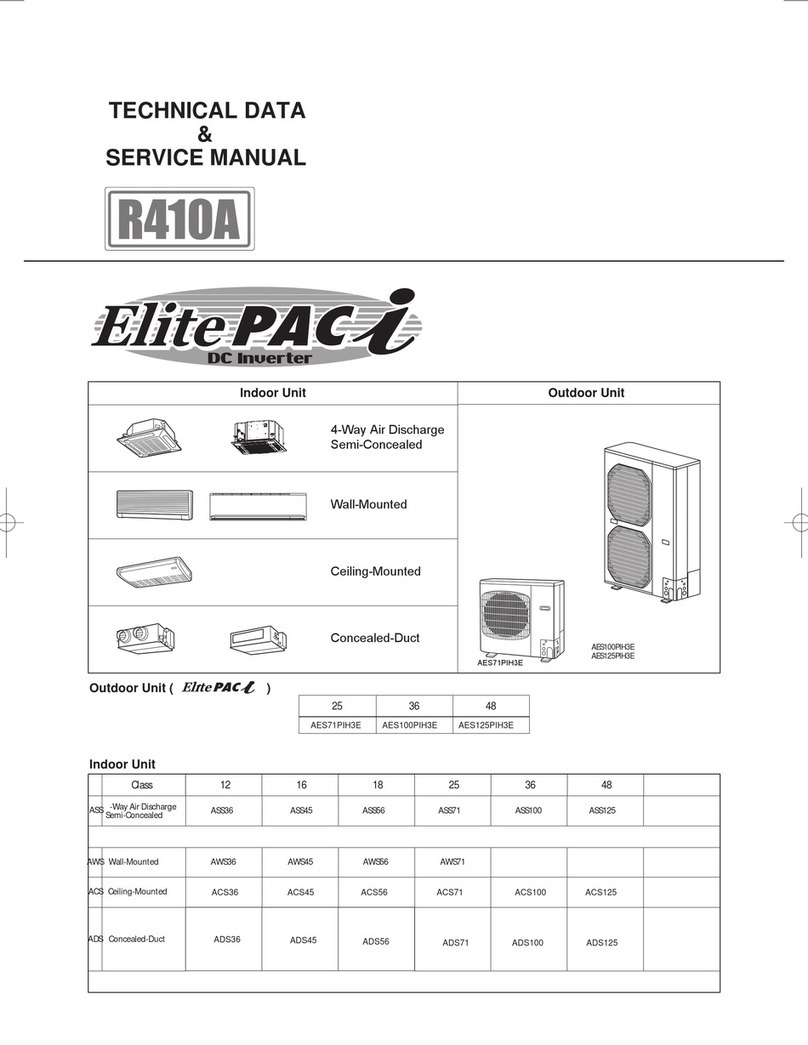 Argo AES71PIH3E Service manual
