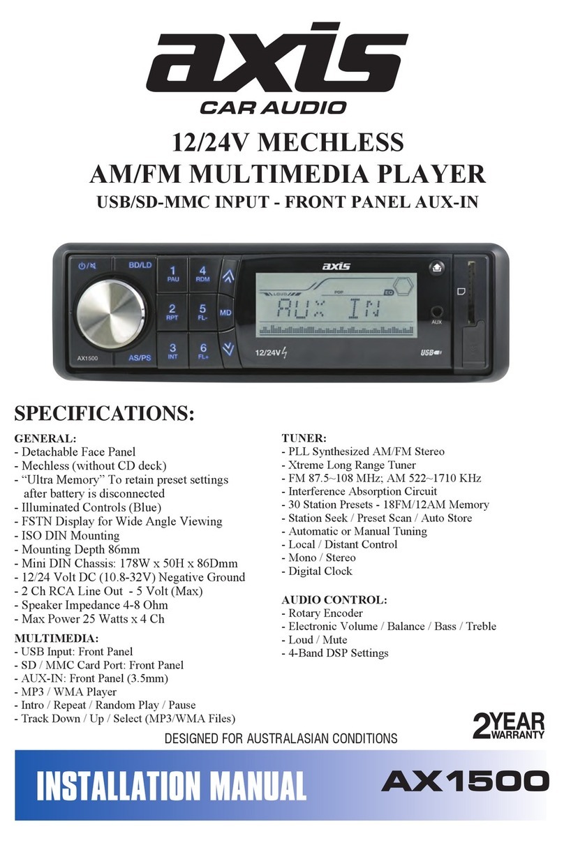 Axis AX1500 User manual
