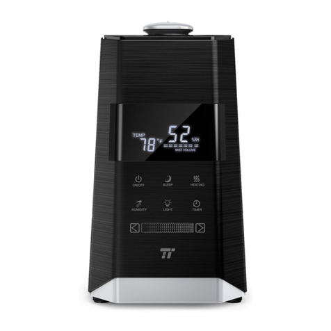 TaoTronics TT-AH008 User manual