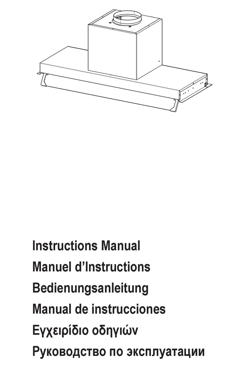 Award PPS901 User manual