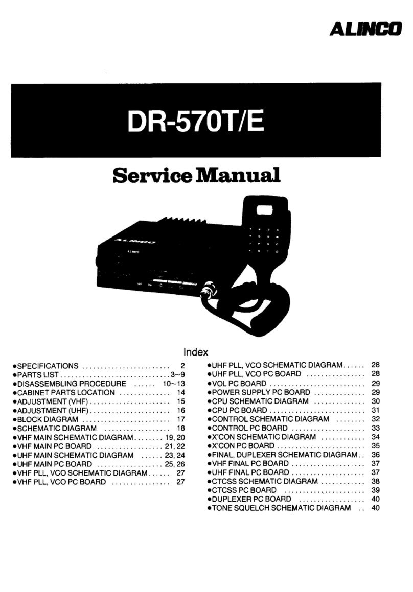 Alinco DR-570T/E User manual