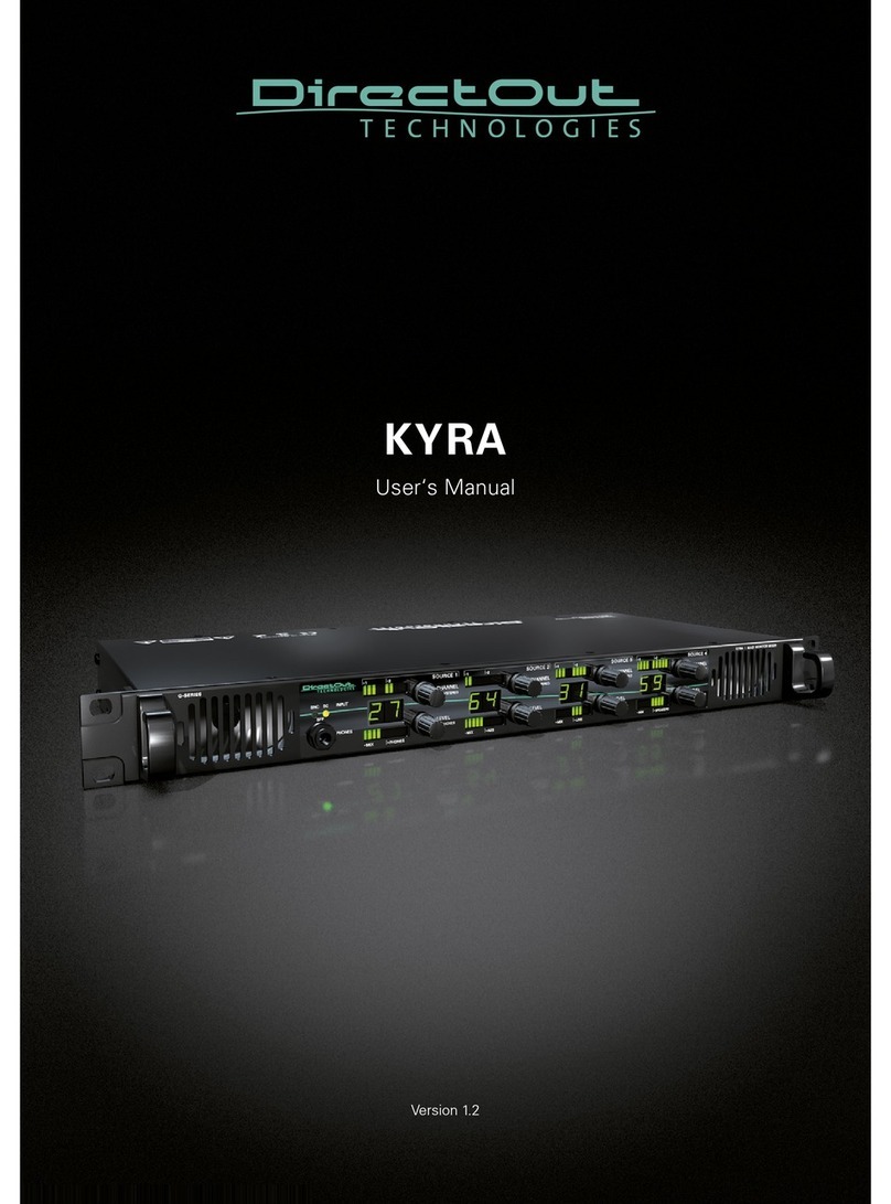 DirectOut Technologies KYRA user manual