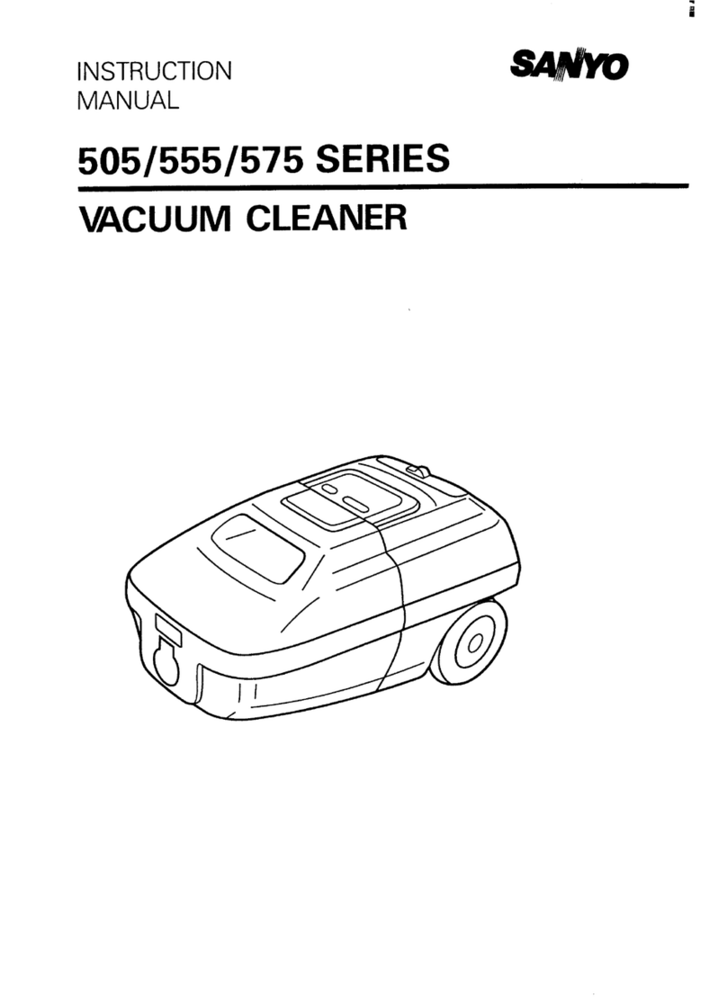 Sanyo 505 SERIES User manual