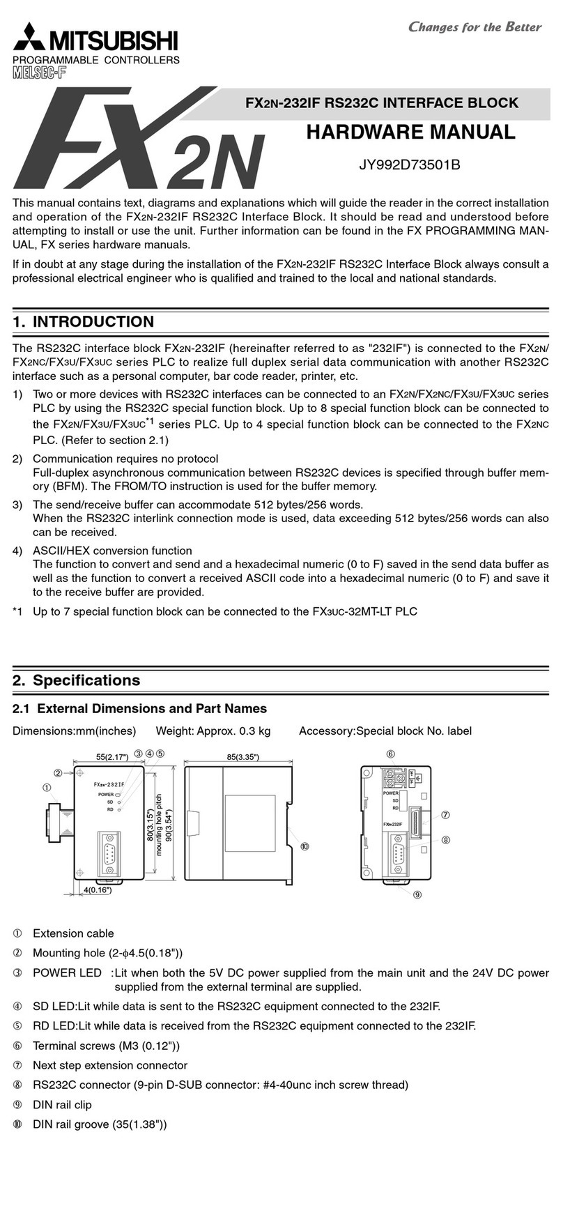 Mitsubishi FX2N-232IF User manual