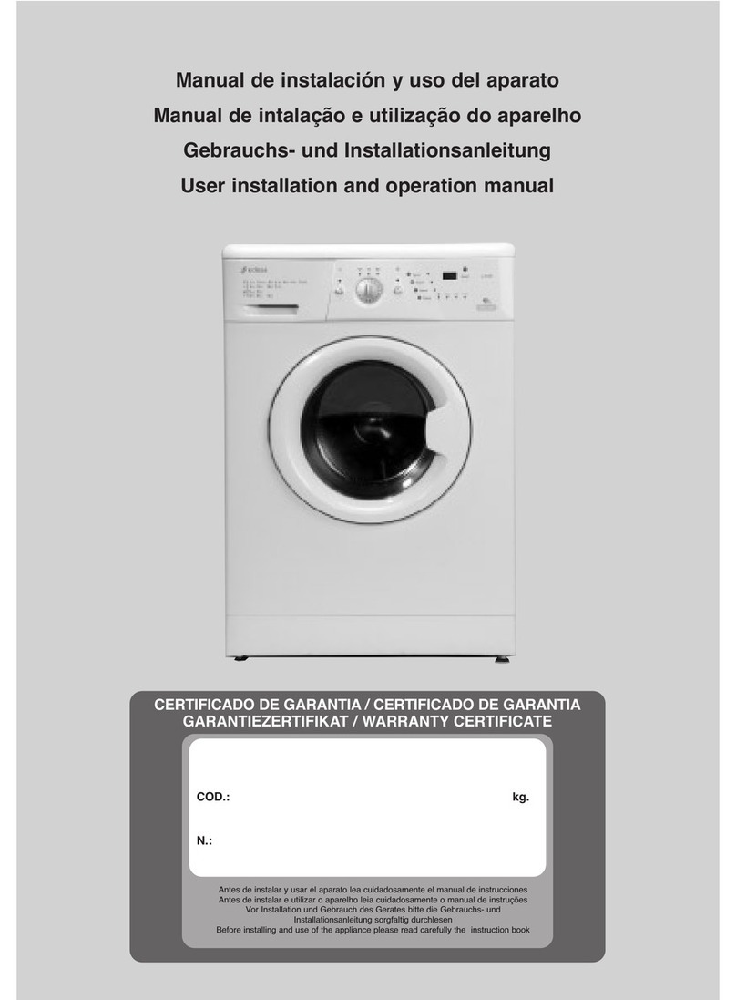 Edesa L511 Operating instructions