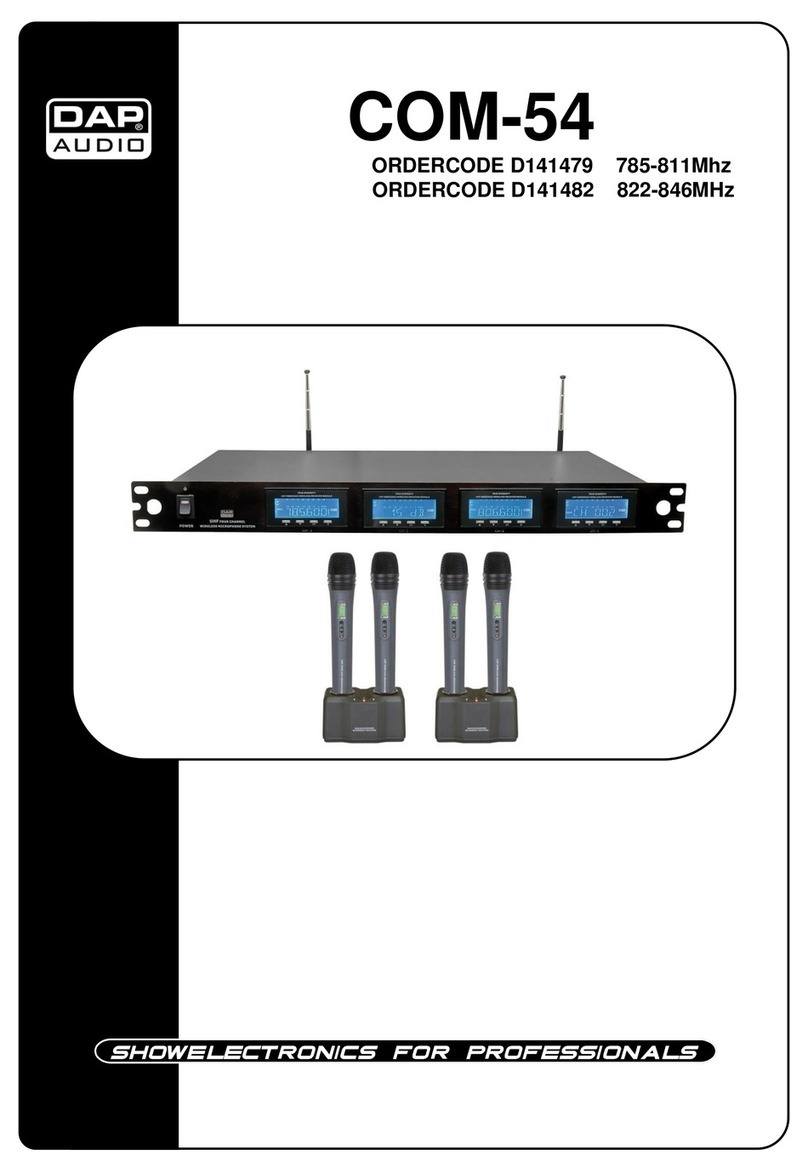 DAPAudio COM-54 user manual