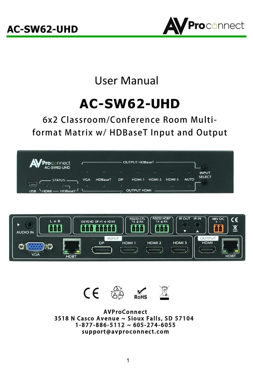 AVProConnect AC-SW62-UHD User manual
