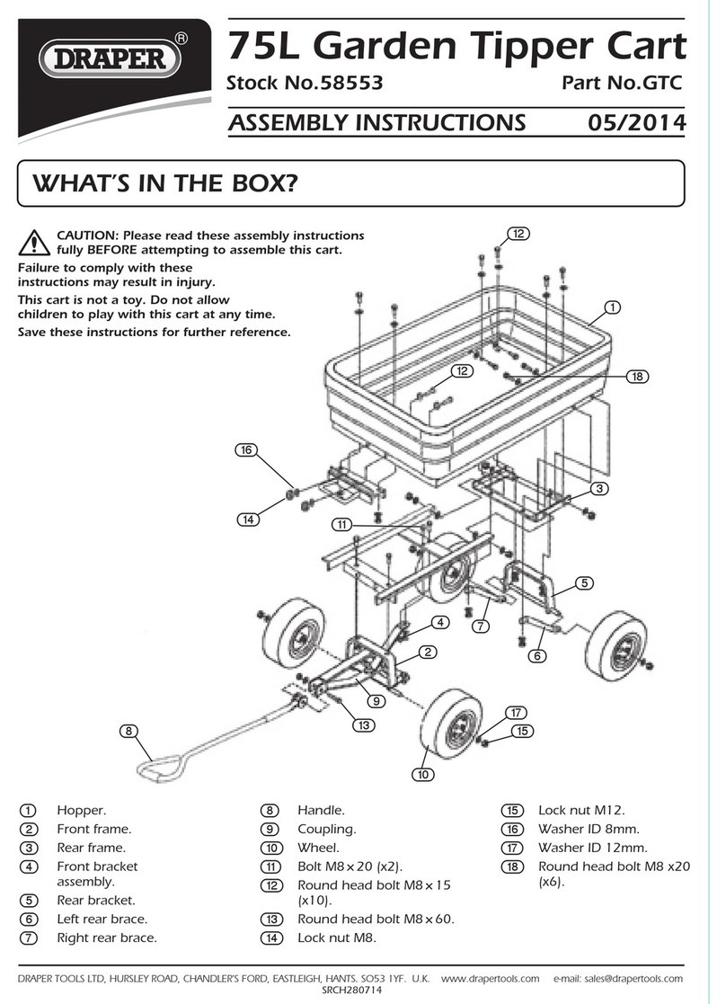 Draper GTC Assembly instructions