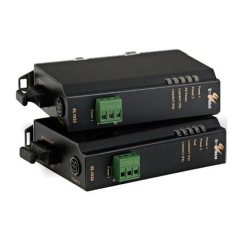 EtherWAN EL1033 quick start guide